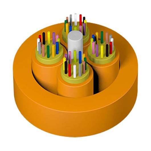 GJBFJV多芯分支光缆