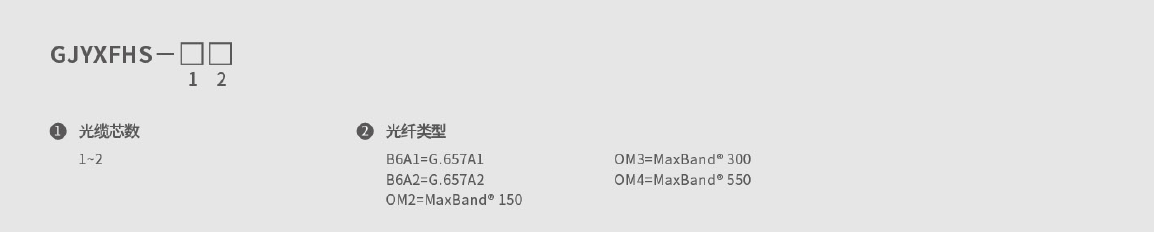 管道用蝶形引入光缆 管道用蝶形引入光缆