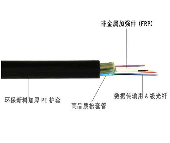 GYFTZY光缆 矿用阻燃光缆