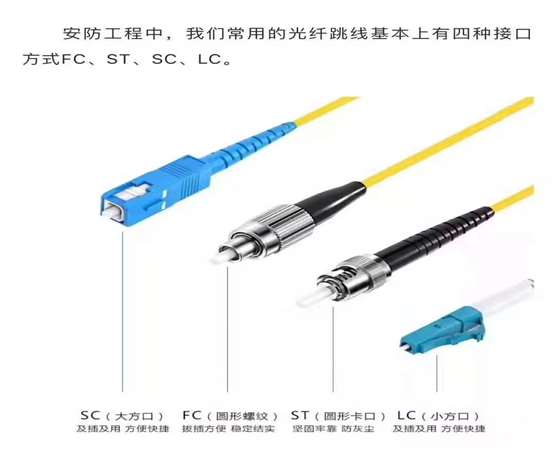 光纤跳线及尾纤