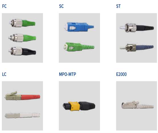 欧孚通信光纤跳线