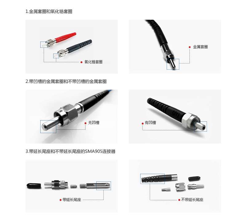 万兆光纤跳线厂家：详细解读SMA光纤跳线