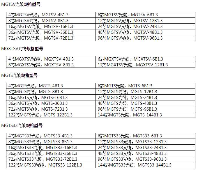 煤矿用通信光缆 MGTS MGTSV MGXTSV MGTS33光缆规格型号有哪些