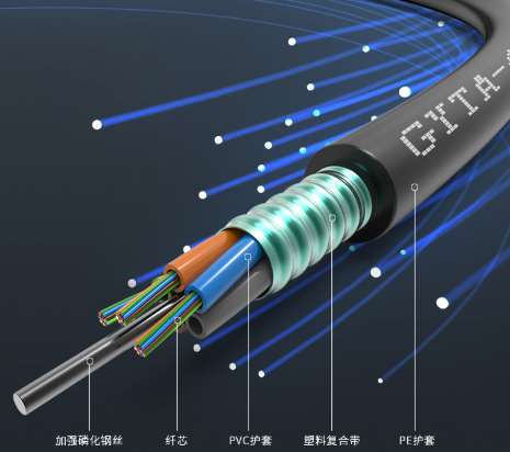 室内光缆怎样达到室内综合布线系统要求