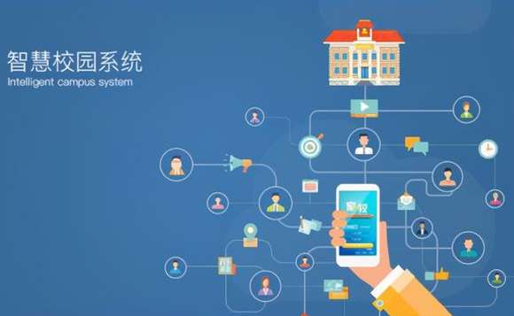 博罗县城东学校智慧校园管理系统 智慧图书馆、智慧教室、创客室设备采购招标