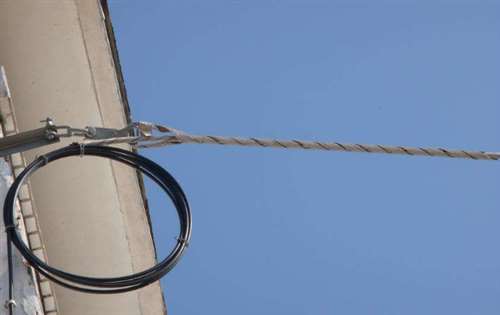 阐述通信电力ADSS光缆两大重要机械性能